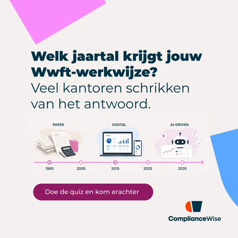 LinkedIn ad for ComplianceWise: Welk jaartal krijgt jouw Wwft-werkwijze?